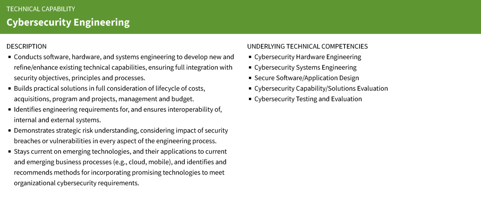 CTMS | Engineer Specialization